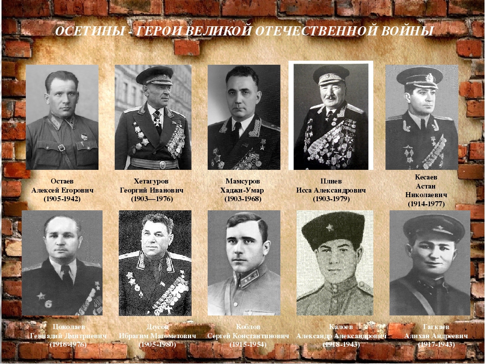 Найти военное фото по фамилии в великой отечественной войне